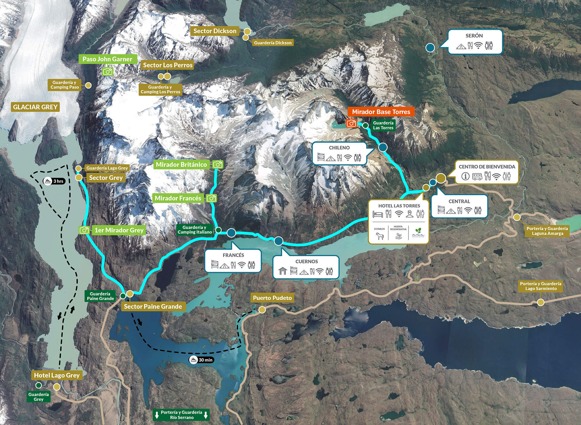 Mapa circuito W